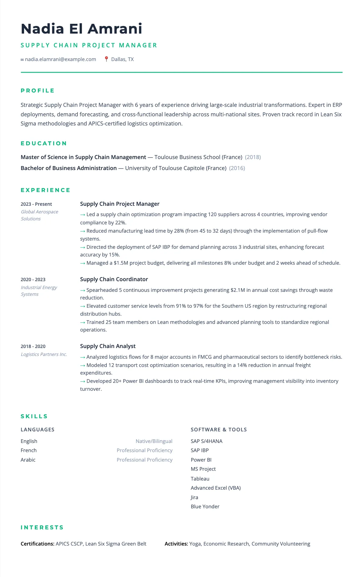 Supply Chain Project Manager Resume Example 2026