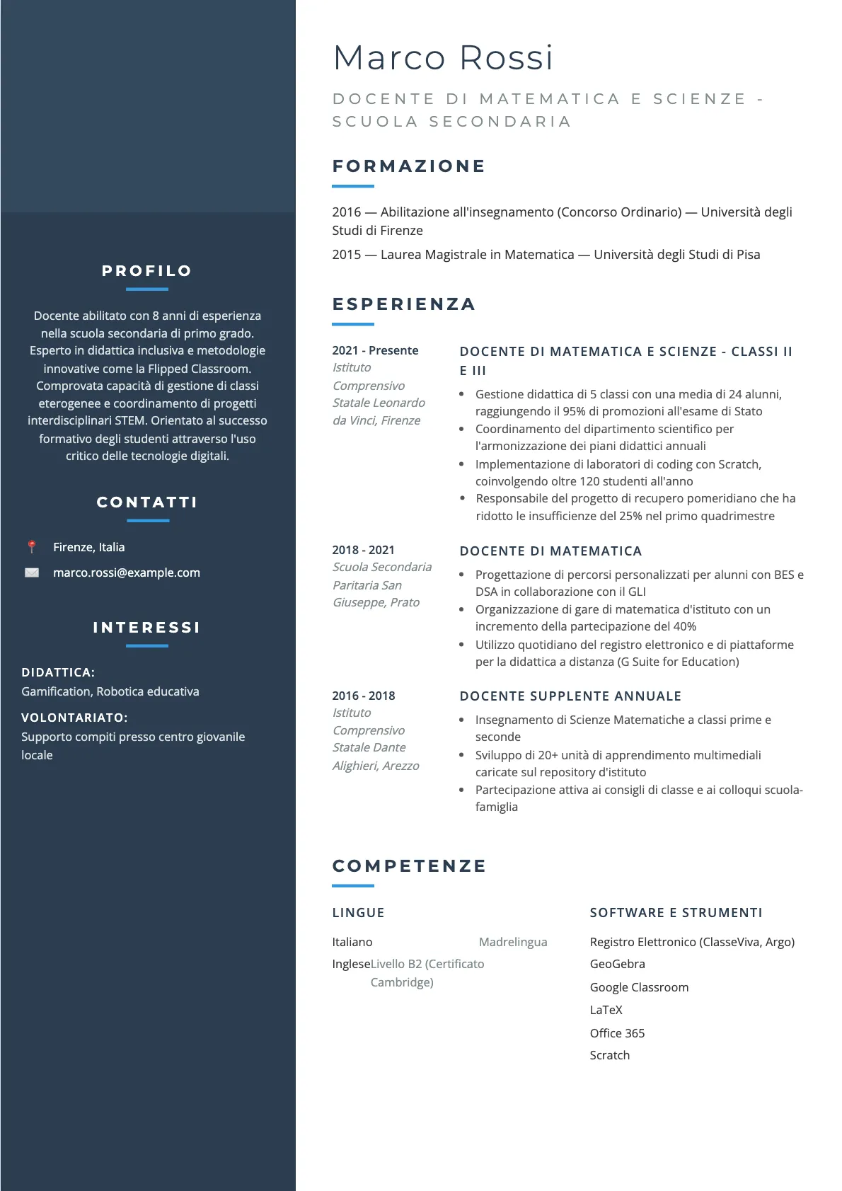 Esempio di CV per Docente di Matematica 2026