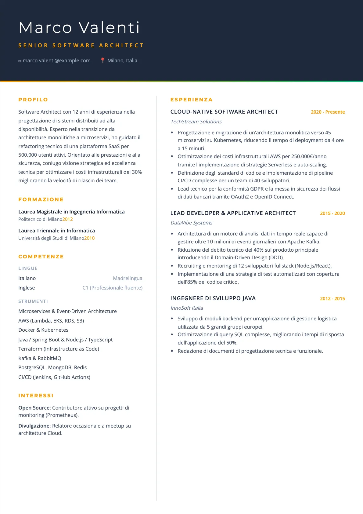 Esempio di CV per Software Architect 2026