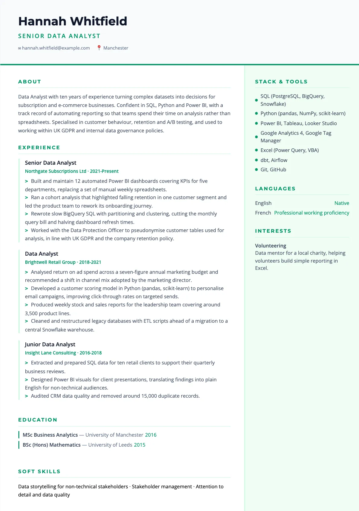 Handriting Examples Data Analyst CV Example and UK Writing Guide | CV Boost